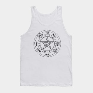 Wheel Of The Year Tank Top